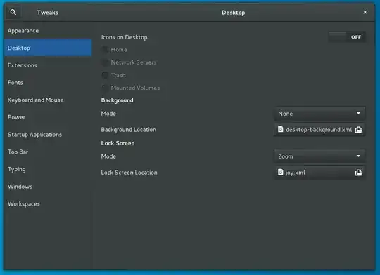 Gnome3 Tweak-Tools Desktop settings