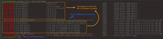 console shows outdated images