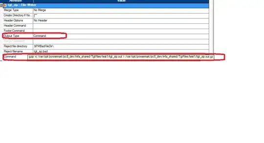 but I have everything