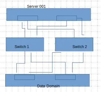 Architecture Diagram