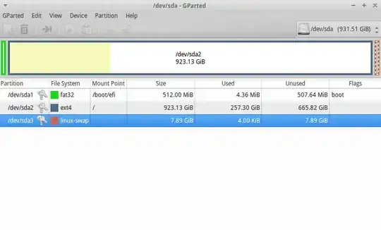 ANSI art of a Bee on a flower