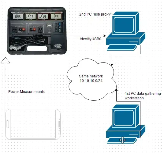 Window Titles Font Selection