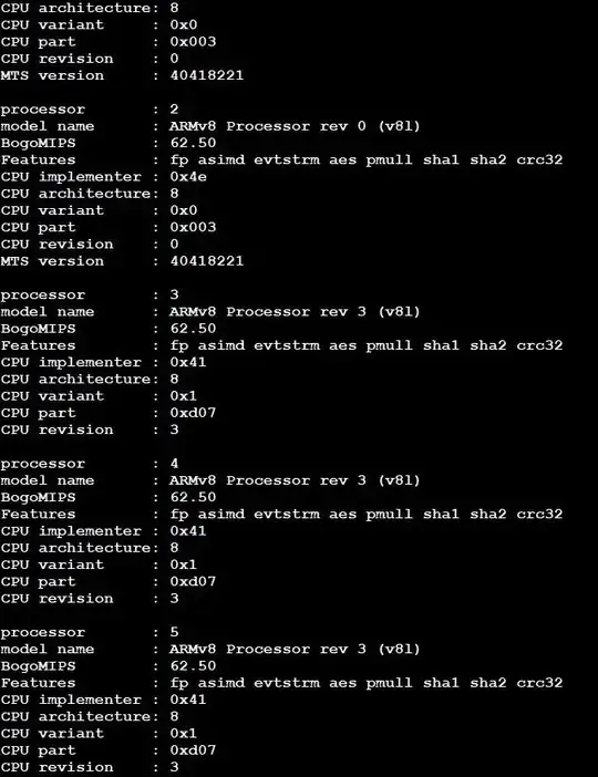 part output of <code>cat /proc/cpuinfo</code>