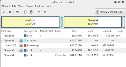 both sda1 and sda3 set to mount at /