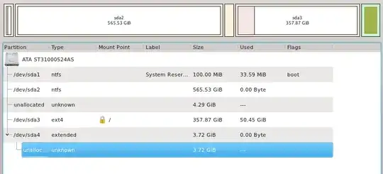 The classic client, I presume?