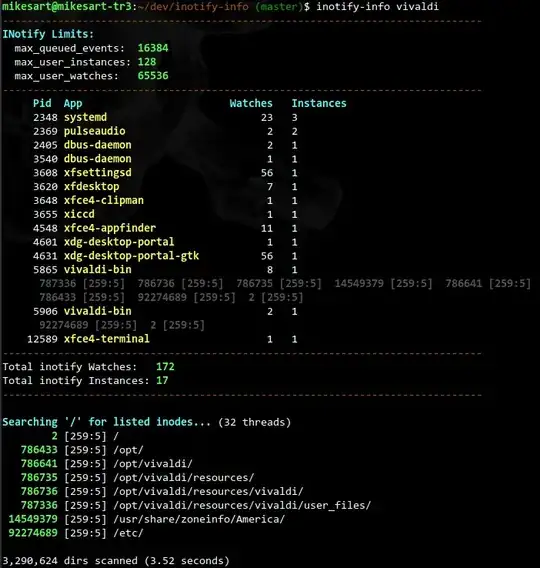 the native inotify-info utility