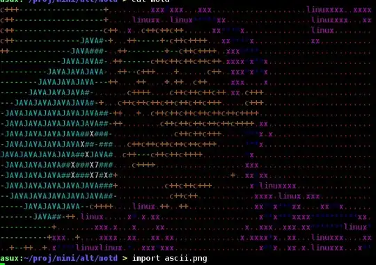 the artist as a young boy