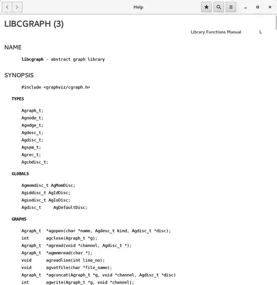 libcgraph(3) man page