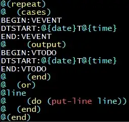 Syntax highlighting via vim