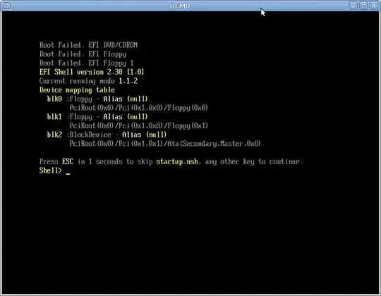QEMU + EFI + LINUX KERNEL + SHELL