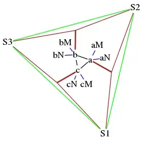 3_Servers_w/_VLAN_and_Stack
