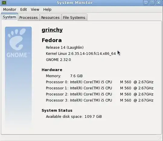 ss of monitor dialog fedora