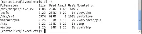 Unknown File Systems - GParted