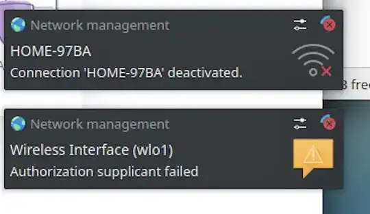 Indentation settings