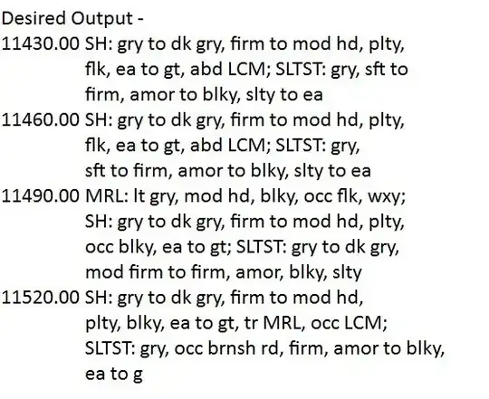 Screenshot of an arbitrary resolution of updated kernel
