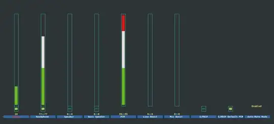 WireGuard Home Lab Diagram