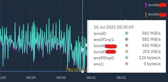 Error in disk manager