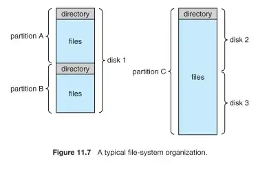 konsole window with midding blog