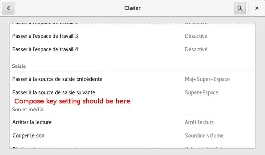 Fedora 25 missing Compose Key (French interface)