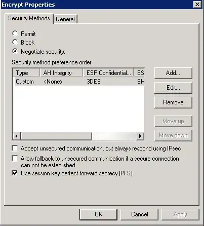 Windows Encryption