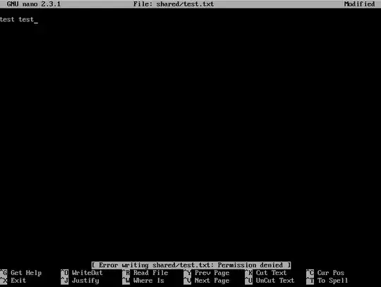 Error writing shared/test.txt: Permission Denied