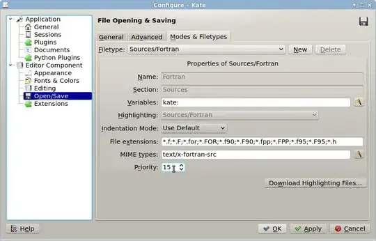 adding .h to fortran mode