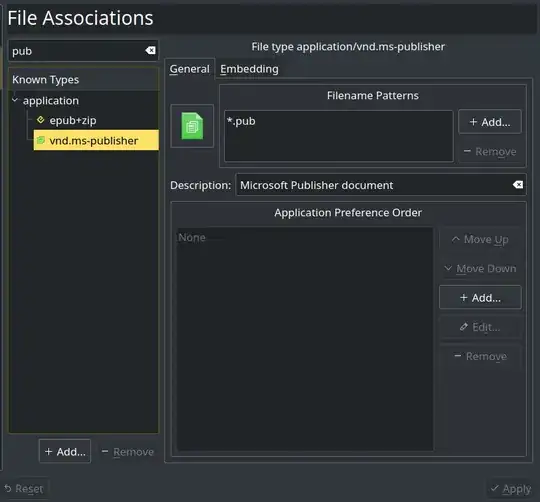 My Added Association Is Gone