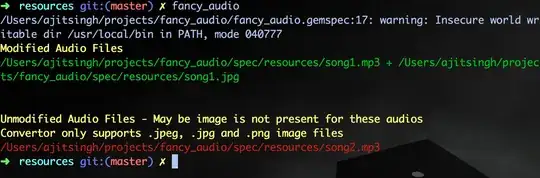 This image shows the output of fancy_audio when run in a folder containing mp3 and image files