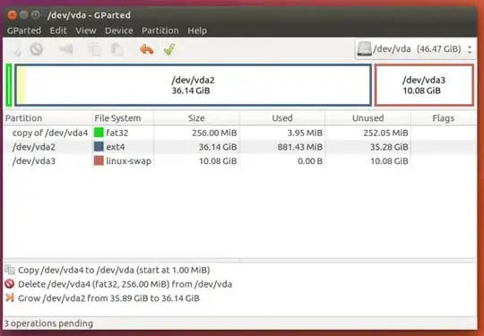 Pending Operations for GParted