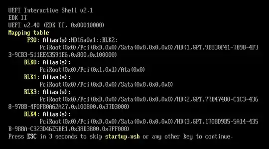 UEFI Interactive Shell
