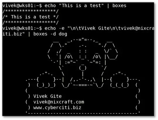 Screenshot of an asterix box and an ASCII-art dog holding a sign of text