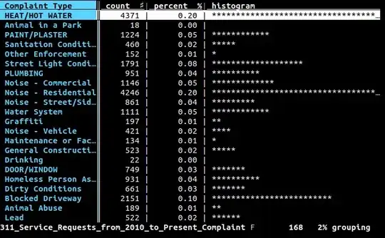 visidata histogram, press shift-F