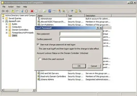 Force Password Reset