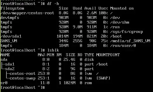 information of file systems