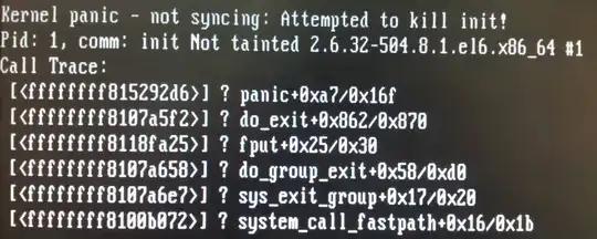 Kernel Panic