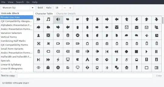 gucharmap private use area