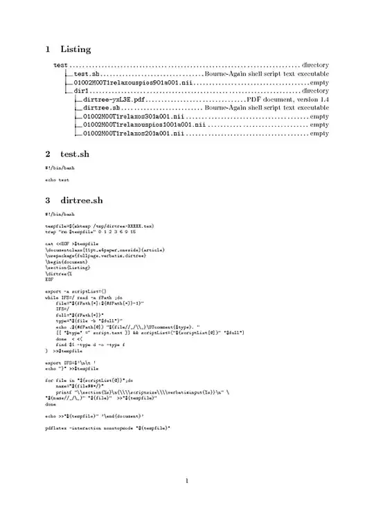 print directory content