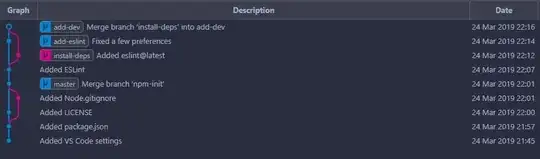 Image to help with understanding
