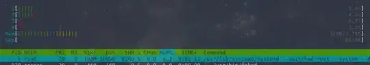 htop on boot