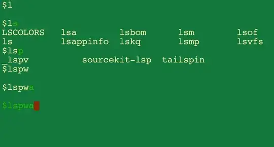 wrapping occurs at every typing