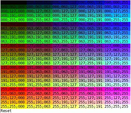 chart of sample background colors with their index as labels